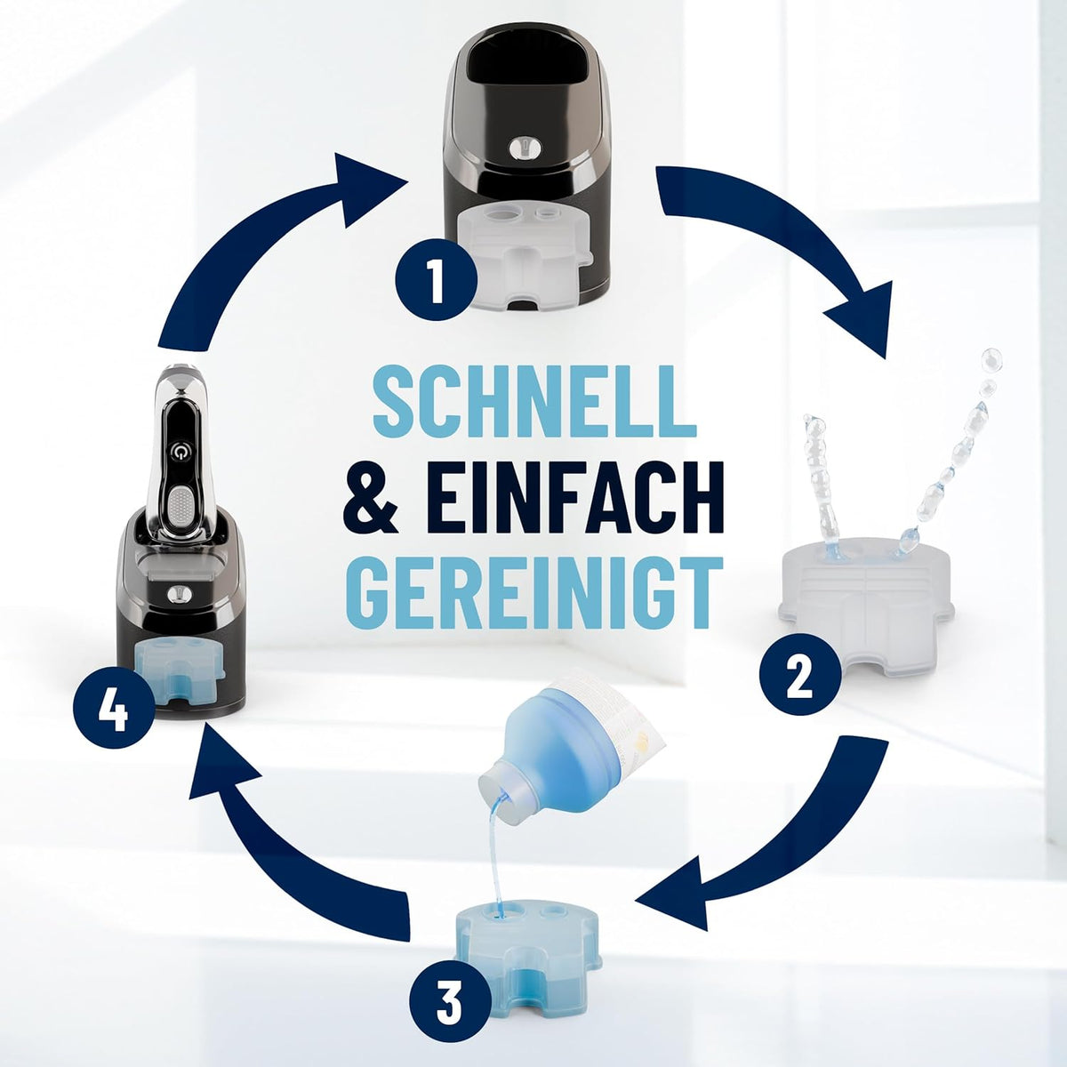 PURIVITA® Scherkopfreiniger Nachfüllflüssigkeit 500ml